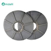 Customized Sintered Stainless Steel Wire Mesh Filter Disc