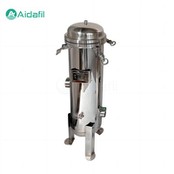 Small Pressure Difference Security Filter