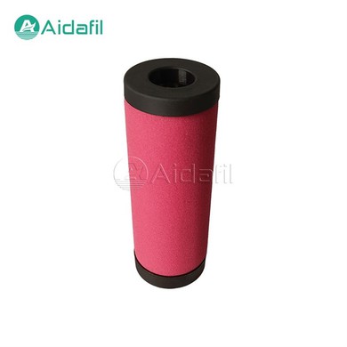 Reliable Inline Air Filter Cartridge 1140 X