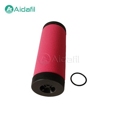 Reliable Inline Air Filter Cartridge 1140 X