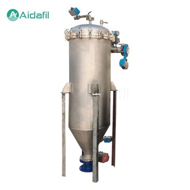 Highly Automated Candle Filter