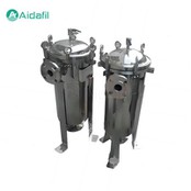 Powerful Security Filter Device