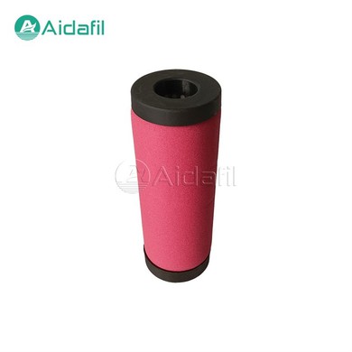 Compressed Air Precision Filter Element 1140 Z